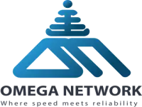 Omega Network