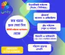 Unity License Corporation provides all types of government licensing services